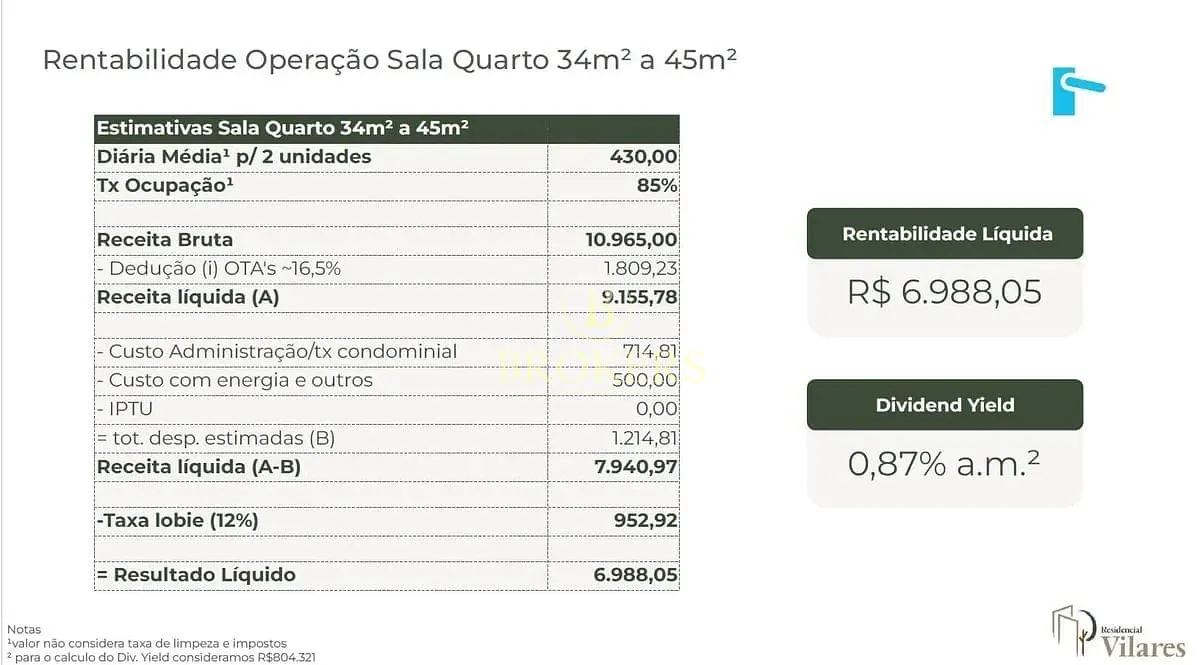 SALA QUARTO EM COPACABANA - BAIRRO PEIXOTO - PRONTO PARA ENTRAR E MORAR - 36 M² — foto 35