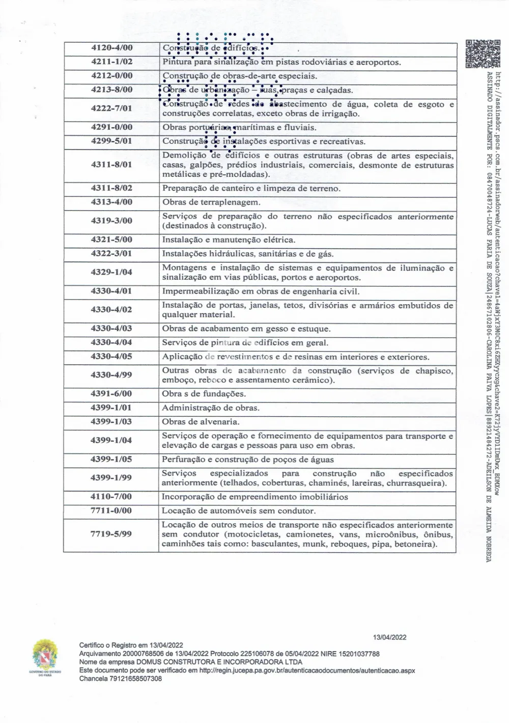 Casa com 4 suítes, 364 m² - Condomínio Costa Nova Residence Club - Caraguatatuba/ SP