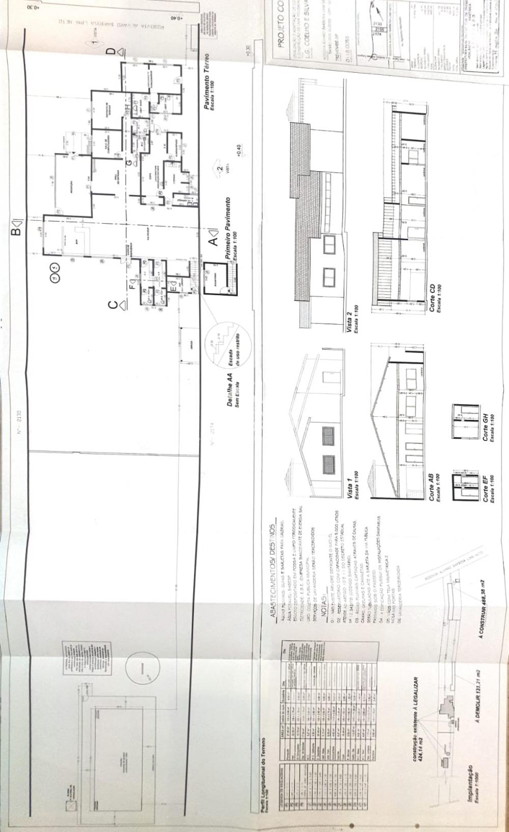 Pousada com 488 m² - Tremembé/SP