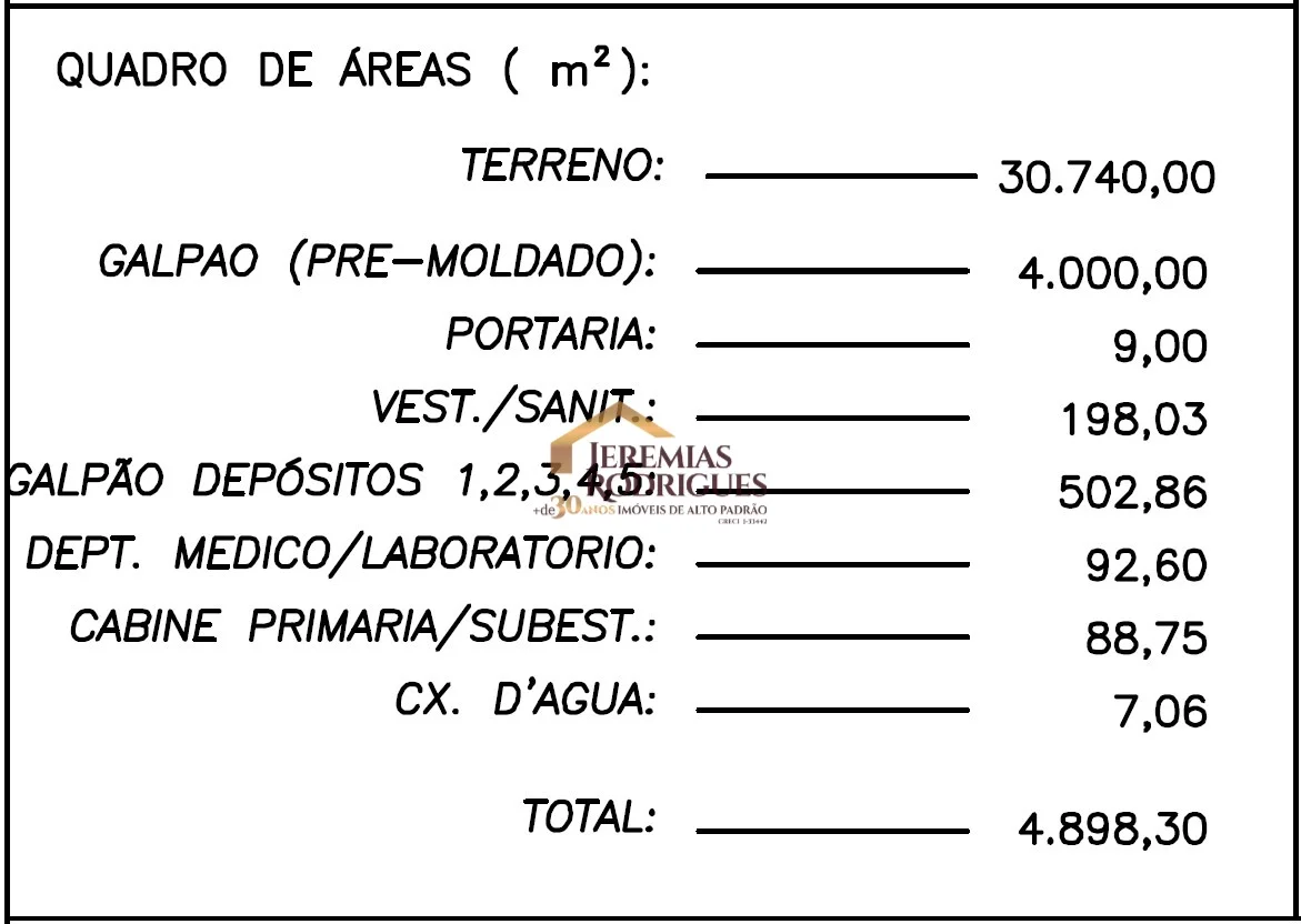 Galpão Industrial para locação na Vila Galvão em Caçapava/SP. - foto 10