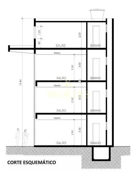Prédio corporativo independente com 4 pavimentos em Botafogo
